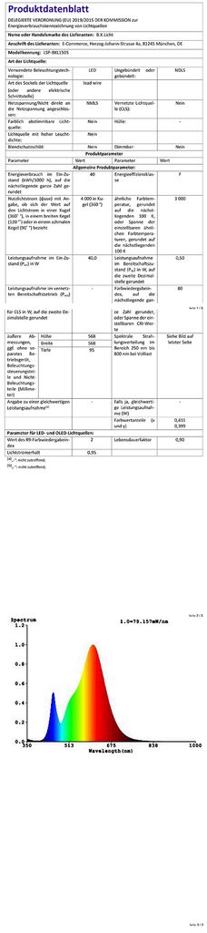 LED Deckenleuchte Buero-schwenkbar  chrom-alu 40W Wohnzimmer Warmweiss 40W EU-Produktdatenblatt BKL1505