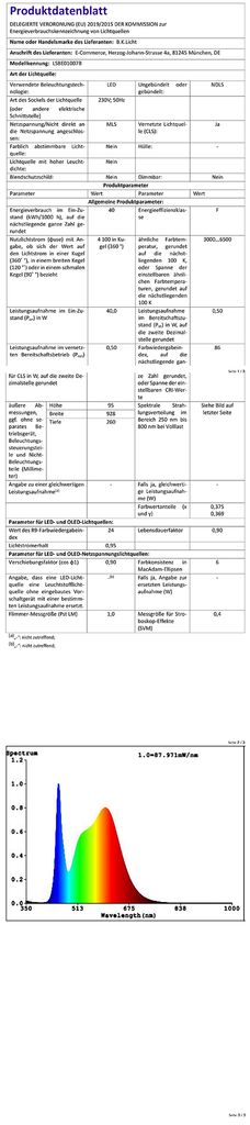 LED dimmbar CCT Deckenleuchte Fernbedienung Schwarz 40W Nachttisch Sternenlicht 40W EU-Produktdatenblatt BKL1511