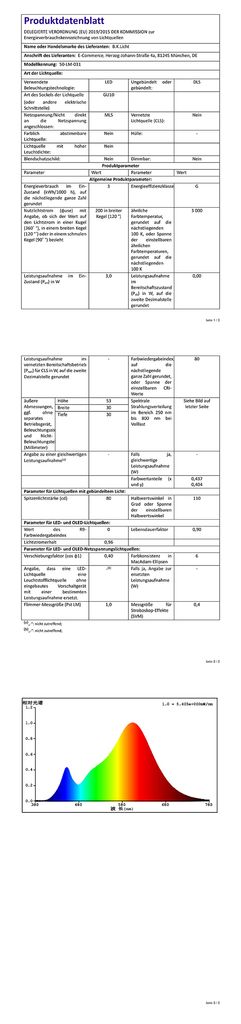 LED Deckenleuchte Wohnzimmer schwenkbar GU10 Metall Deckenlampe Spot Leuchte 6-flammig 250lm EU-Produktdatenblatt 30-01-06-T