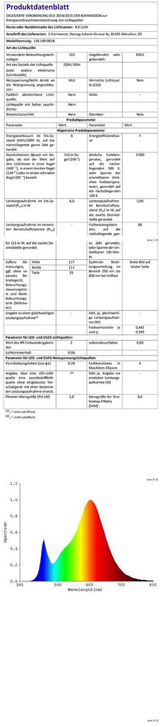 6xLED Einbaustrahler Bad IP44 Einbauleuchte 6W Spot flach Spritzschutz XL 117cm 6W EU-Produktdatenblatt BKL1557