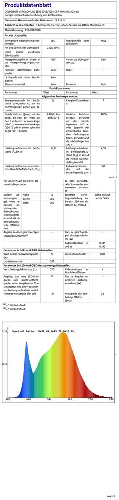 LED 12W Schwarz matt Deckenleuchte 4.000K Wohnzimmer Flur Kueche 25cm 13W EU-Produktdatenblatt BKL1434