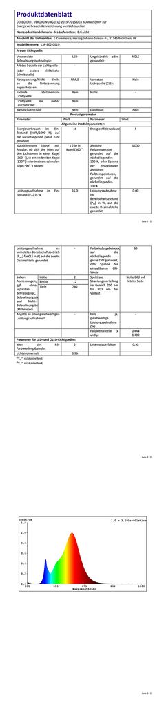 LED Pendelleuchte hoehenverstellbar Haengeleuchte EssTischleuchte- Schwarz Glas 20W 16W EU-Produktdatenblatt BKL1491