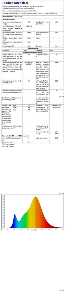 Deckenleuchte LED Design Frame Wohnzimmer Ringe Schlafzimmer 42W EU-Produktdatenblatt BKL1540