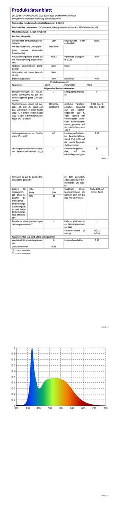 LED Stehleuchte dimmbar CCT Stehleuchte schwenkbar Memory & Touch Funktion Weiss 65W EU-Produktdatenblatt BKL1452