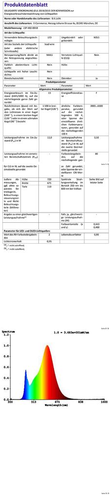 LED Deckenleuchte Holz CCT dimmbar Fernbedienung Nachttisch Sternenlicht drehbar  425W EU-Produktdatenblatt BKL1528