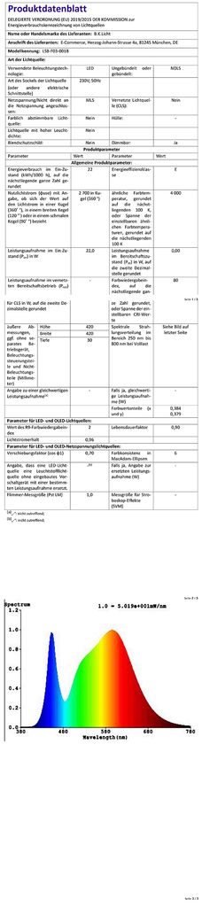 LED 12W Badleuchte IP44 Badezimmer-Leuchte 4000K Deckenleuchte 230V 12W EU-Produktdatenblatt BKL1178