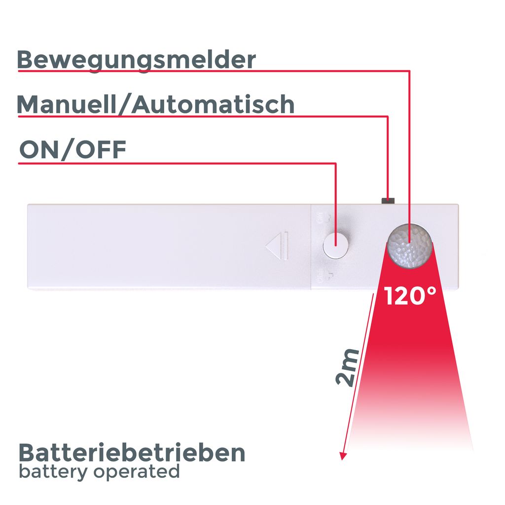 LED Band Bewegungsmelder Schrankleuchte Sternenlichtleiste Leuchtband Stripe Streifen  130lm Detail-01  BKL1185