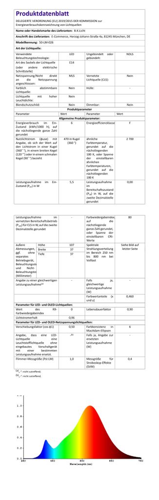 LED Smart Leuchtmittel WiFi  dimmbar Birne E14 Alexa Google 55W Smart Home 470lm EU-Produktdatenblatt-01 BKL1257