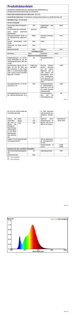 LED AussenleuchteWand-Leuchte Bewegungsmelder 20W Hausbeleuchtung Sensor IP44 Schwarz 8W EU-Produktdatenblatt BKL1291