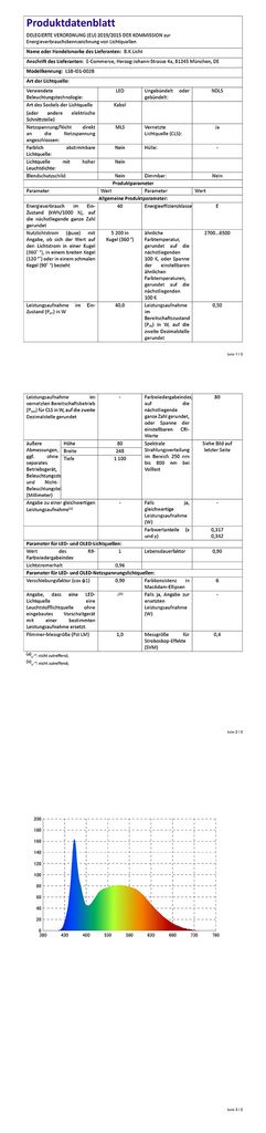 LED Deckenleuchte CCT Rahmenleuchte schwenkbar dimmbar Timer Nachttisch Sternenlicht 40W Alu 40W EU-Produktdatenblatt-02 BKL1439