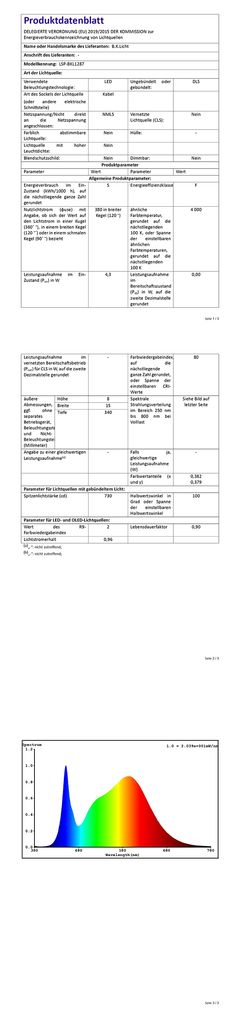 LED Design Deckenleuchte Wohnzimmer Deckenleuchte modernWellenoptik Schwarz 20W 20W EU-Produktdatenblatt BKL1431