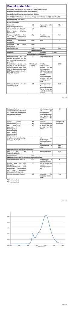 LED Deckenleuchte Wohnzimmer schwenkbar E14 Metall Glas Spot Leuchte 4-flammig 470lm EU-Produktdatenblatt BKL1030