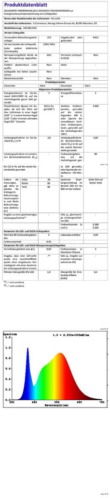 5x LED Einbaustrahler Bad IP65 Einbauleuchte 3W Spot Strahler flachWasserdicht 15W EU-Produktdatenblatt BKL1545