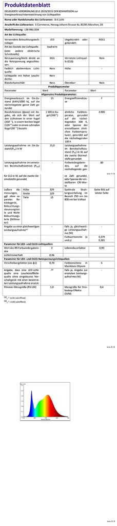 LED Deckenleuchte     Sternenhimmel Sternenlicht 15W Wohnzimmer Kinderzimmer 15W EU-Produktdatenblatt BKL1304