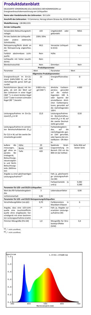 LED Panel Deckenleuchte 22W ultraflach indirekt Deckenleuchte Wohnzimmer 42cm 22W EU-Produktdatenblatt BKL1331