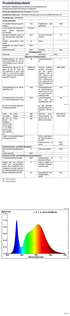 LED WiFi Deckenleuchte Stoffleuchte SmartRGB CCT 30W 49cm App Fernbedienung 3200lm EU-Produktdatenblatt BKL1477