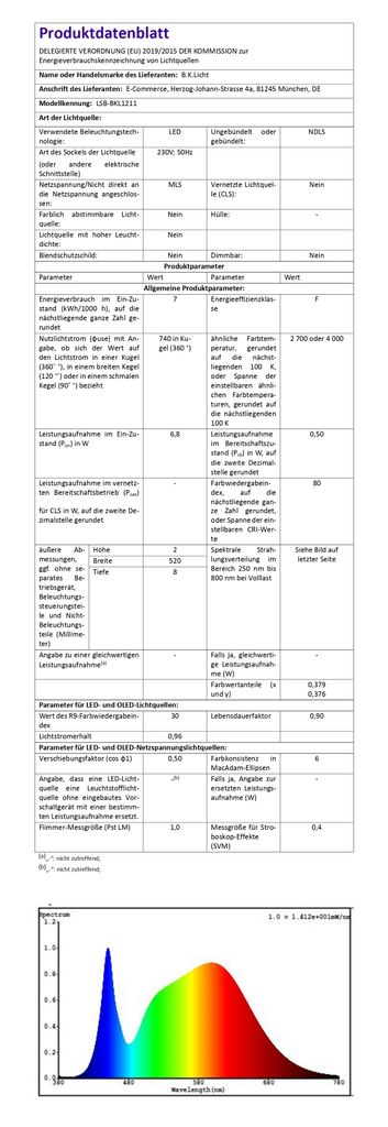 LED Unterbauleuchte Schrank- 150Â° schwenkbar Kueche Werkstatt Weiss  68W EU-Produktdatenblatt BKL1212