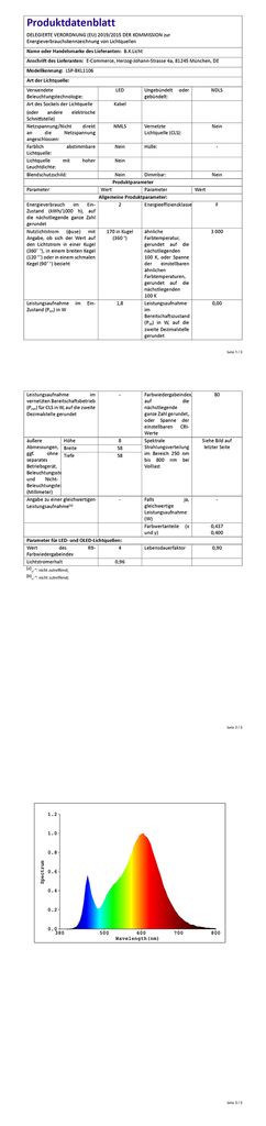 6 LED Schrank-Sternenlicht Unterbau-Leuchten Kuechenleuchte- flach Aufputz-Strahler Spots 108W EU-Produktdatenblatt BKL1187