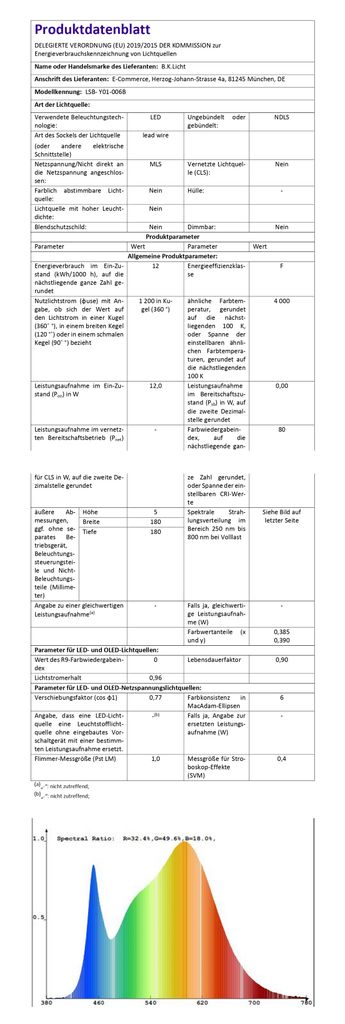 B.K.Sternenlicht LED Deckenlampe  Sternenlicht Deckenleuchte Glitzereffekt   12W EU-Produktdatenblatt BKL1060