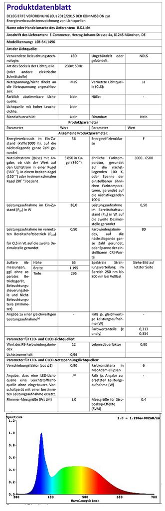 LED Deckenleuchte Panel CCT flach indirektes Sternenlicht dimmbar WohnzimmerWeiss 36W 36W EU-Produktdatenblatt BKL1496