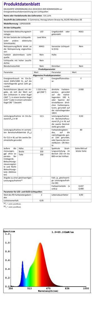 LED Deckenleuchte Buero-schwenkbar chrom-alu 40W Wohnzimmer Warmweiss 40W EU-Produktdatenblatt BKL1504