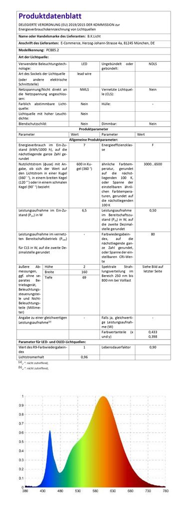 LED Stehleuchte dimmbar Stehleuchte schwenkbar Memory & Touch Funktion 65W EU-Produktdatenblatt BKL1157