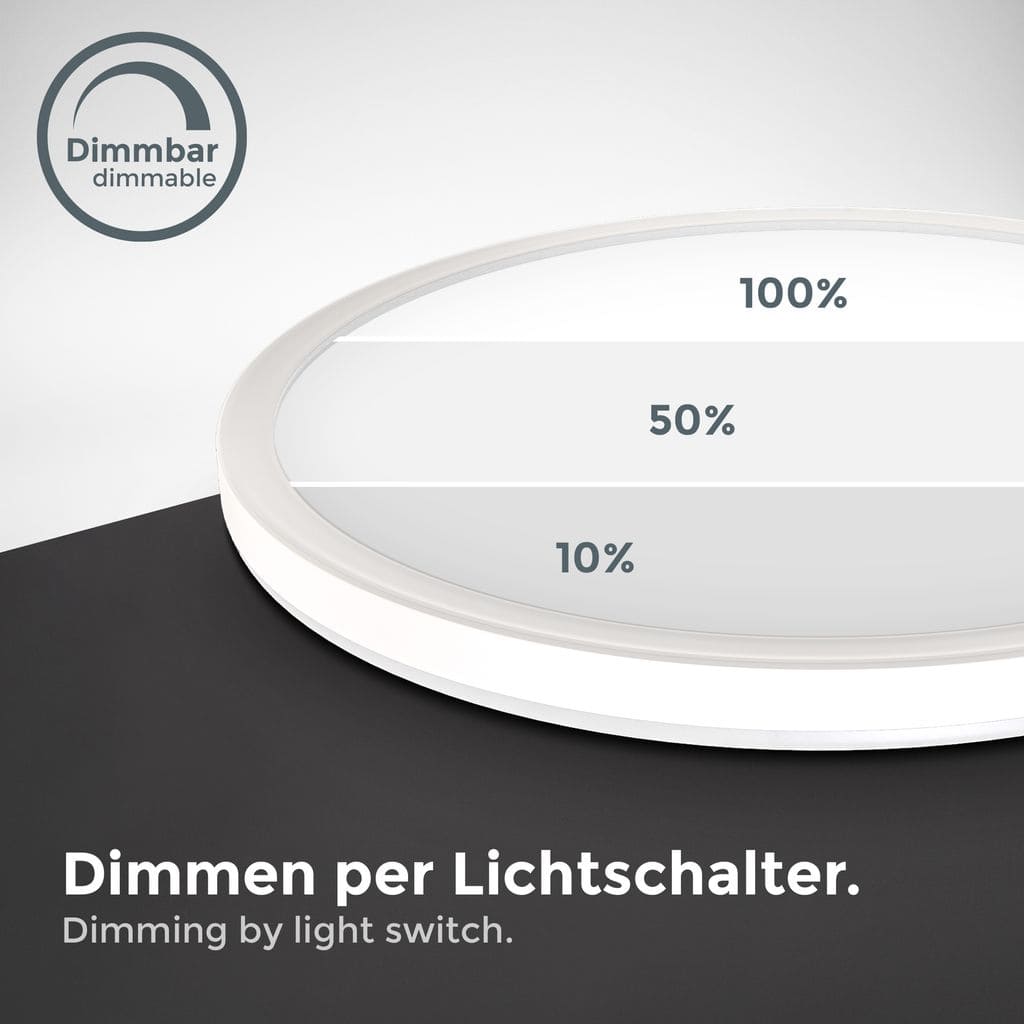 LED Panel ultraflach Deckenleuchte indirektWohnzimmer FlurWeiss  18W Funktion-1 BKL1310