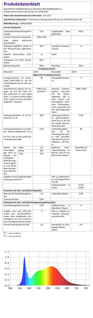 WiFi LED RGB dimmbar CCT Smart Home Leuchte Fernbedienung App 48W  48W EU-Produktdatenblatt BKL1320