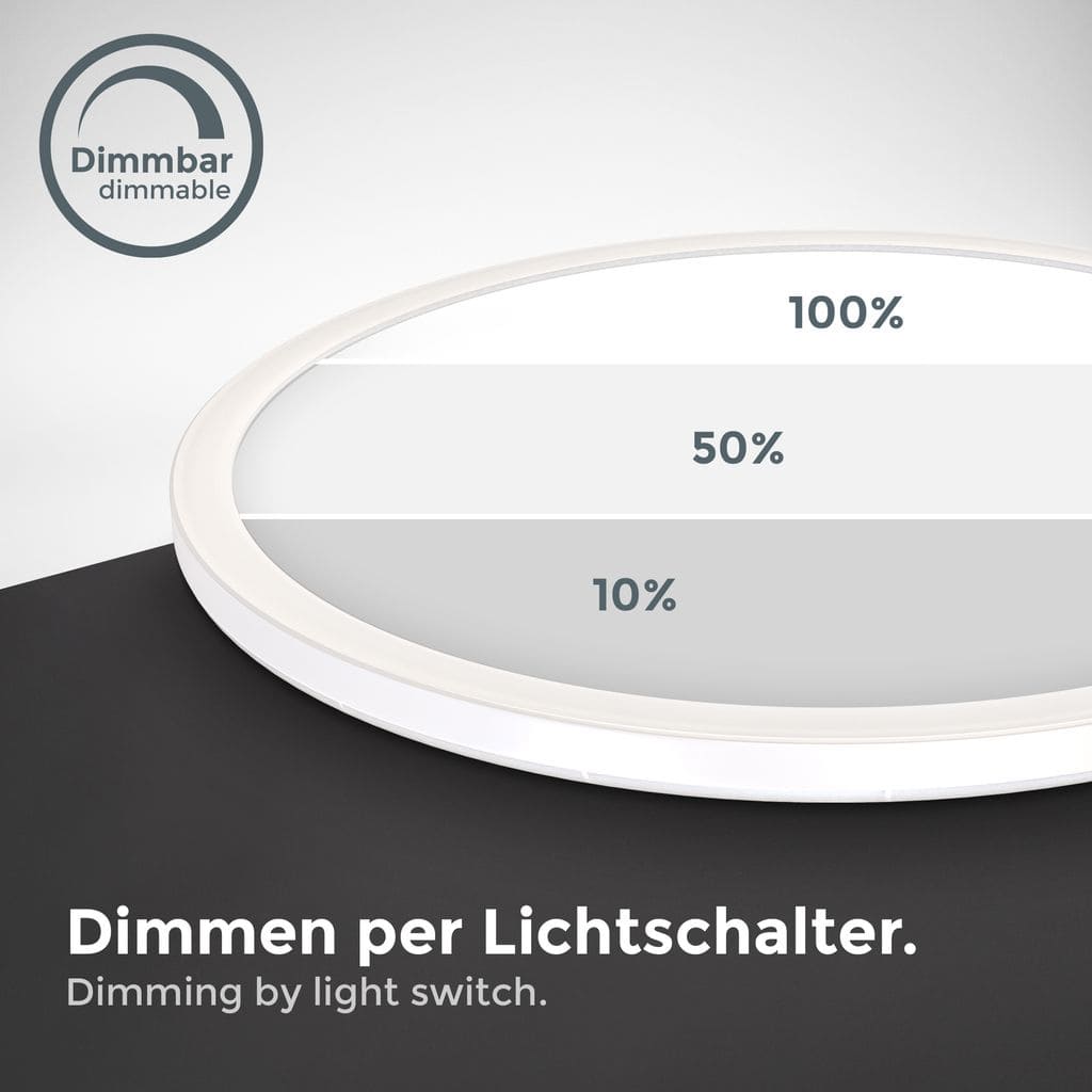 LED Panel dimmbar ultraflach Deckenleuchte Wohnzimmer FlurWeiss  3000lm Funktion-1 BKL1312